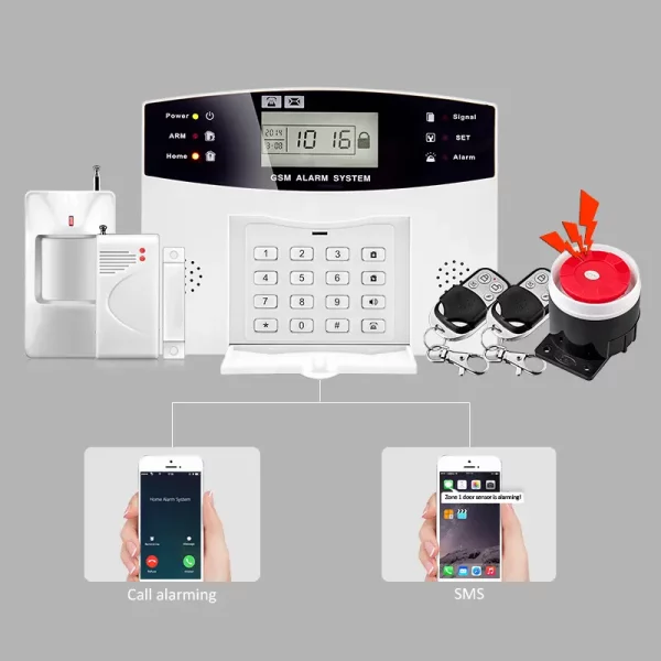 Home Security GSM Alarm systems Voice Prompt Wireless Door sensor LCD Display SIM SMS GSM Alarm